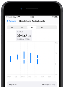 Headphone audio levels on iOS